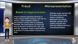 What is Difference Between Fraud amp Misrepresentation [upl. by Kinch629]